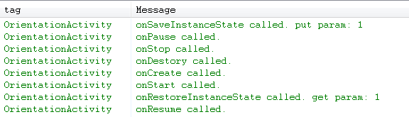 log8